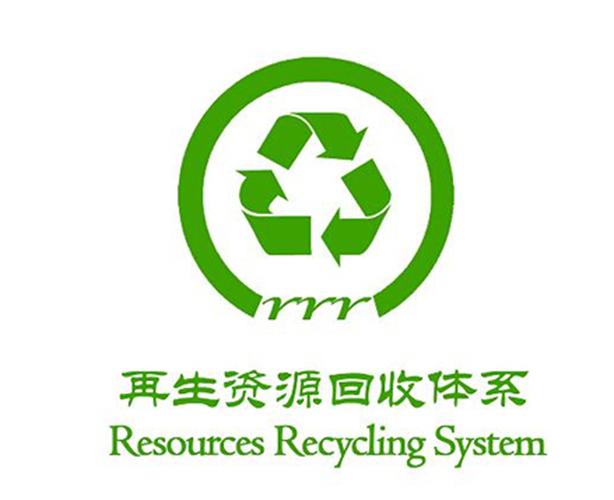 中國再生資源發(fā)展空間較大