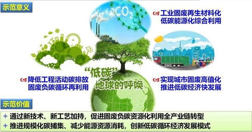 新區(qū)省級(jí)科技項(xiàng)目獲批立項(xiàng)