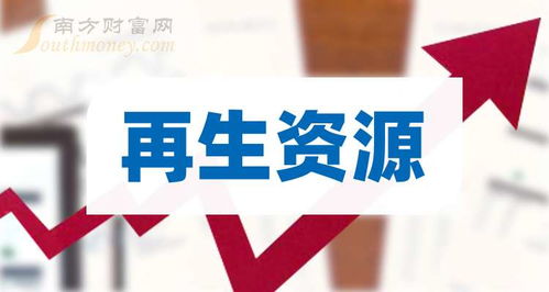 再生資源龍頭，3家上市公司龍頭先收藏起來 | 2024年9月6日